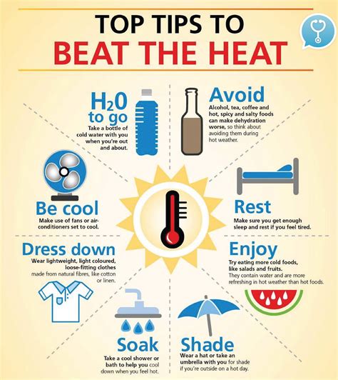 beat the heat meaning in tagalog|Heat Meaning .